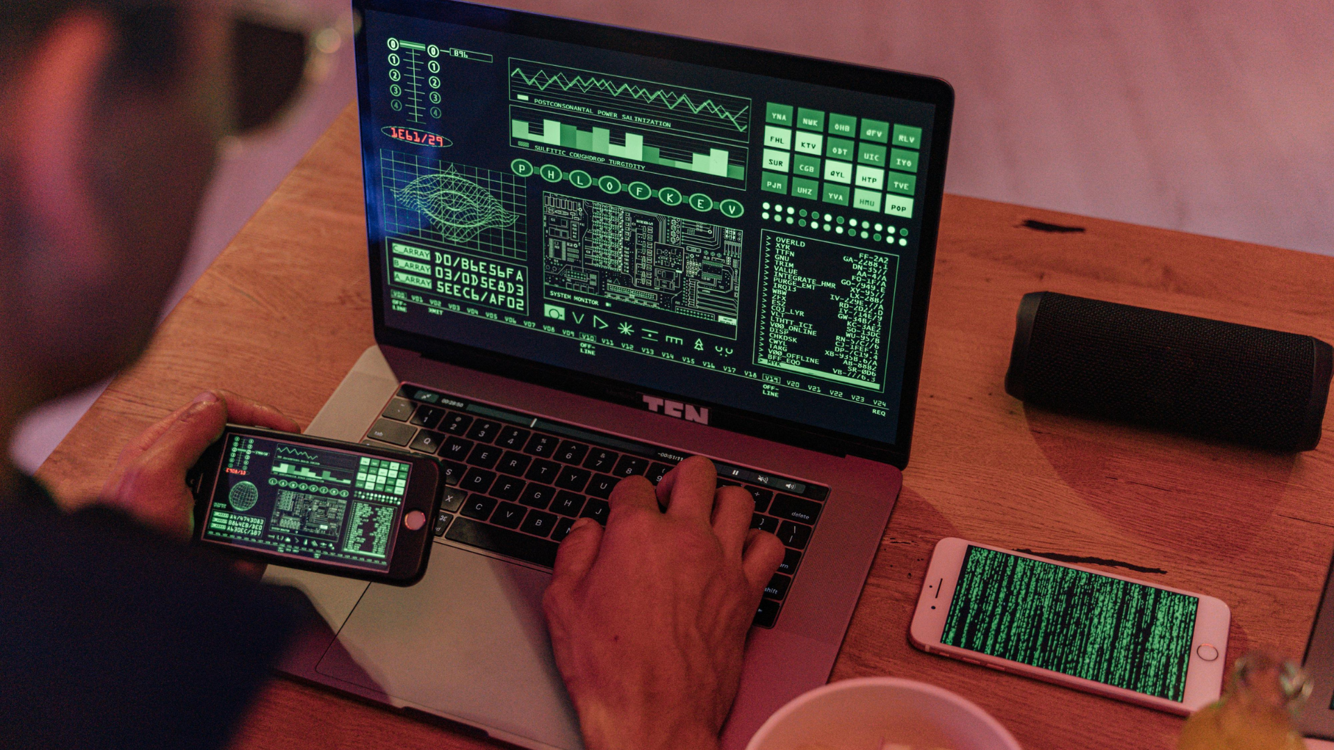 Cyber Threat