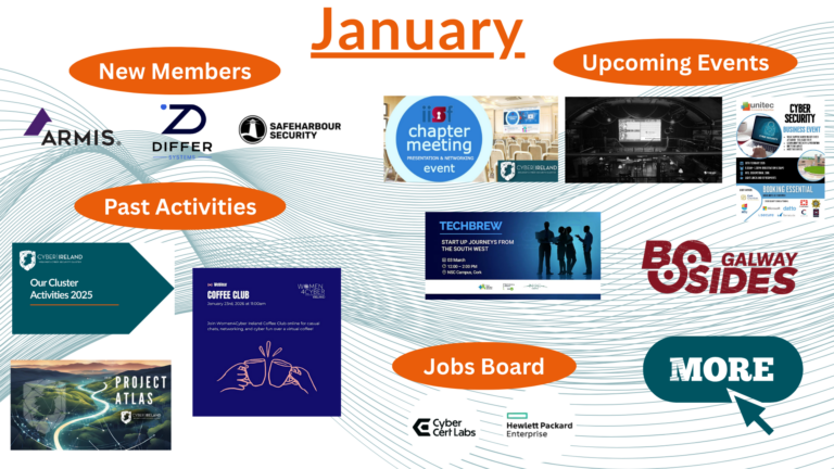 Cyber Ireland January Newsletter 2026